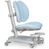 Детское кресло Mealux Ortoback Duo Base Blue (Y-510 KBL Base)