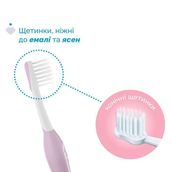 Детская зубная щетка Chicco для первых зубьев, 6-36 мес. розовая (8058664174683) (12081.00) изображение 3