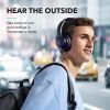 Наушники Anker SoundCore Q20i Blue (A3004G31) изображение 10