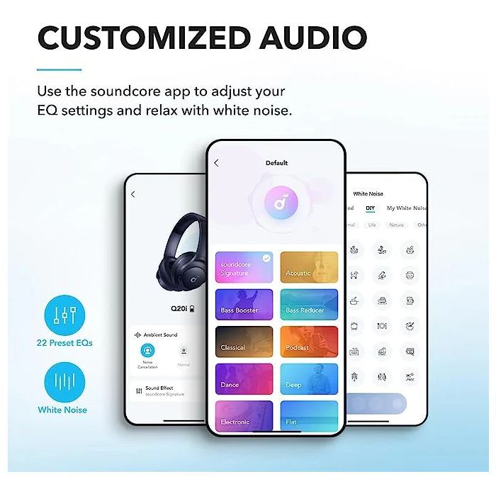 Наушники Anker SoundCore Q20i Blue (A3004G31) изображение 2