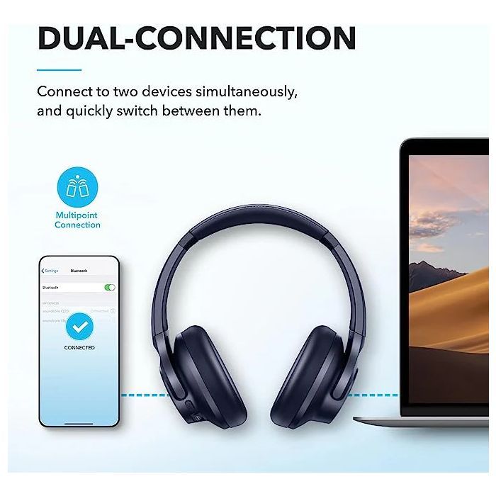Наушники Anker SoundCore Q20i Blue (A3004G31) изображение 3