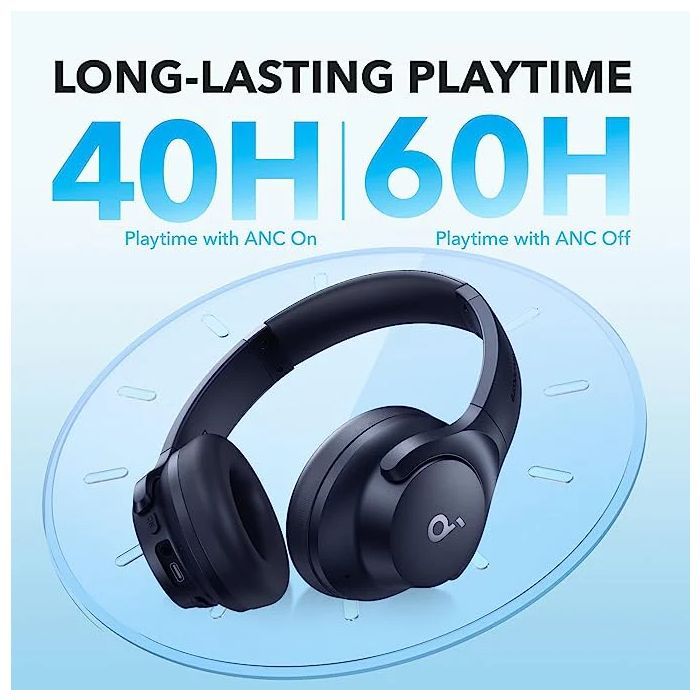 Наушники Anker SoundCore Q20i Blue (A3004G31) изображение 7