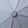 Зонт Xiaomi RunMi Super Portable Automatic Umbrella Gray (6941413204224) изображение 3