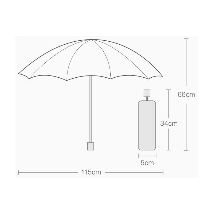 Зонт Xiaomi RunMi Super Portable Automatic Umbrella Gray (6941413204224) изображение 5