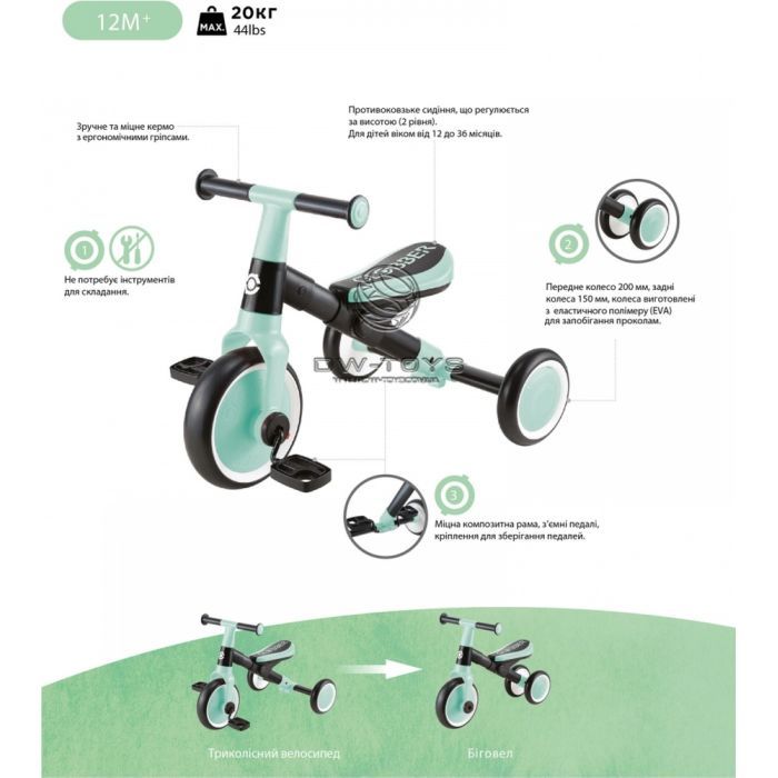 Детский велосипед Globber Learning Trike 2 в 1, фуксия (735-110) изображение 9