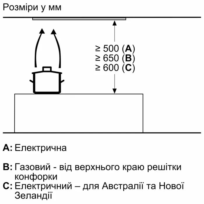 Витяжка кухонна Bosch DLN56AC50 зображення 9