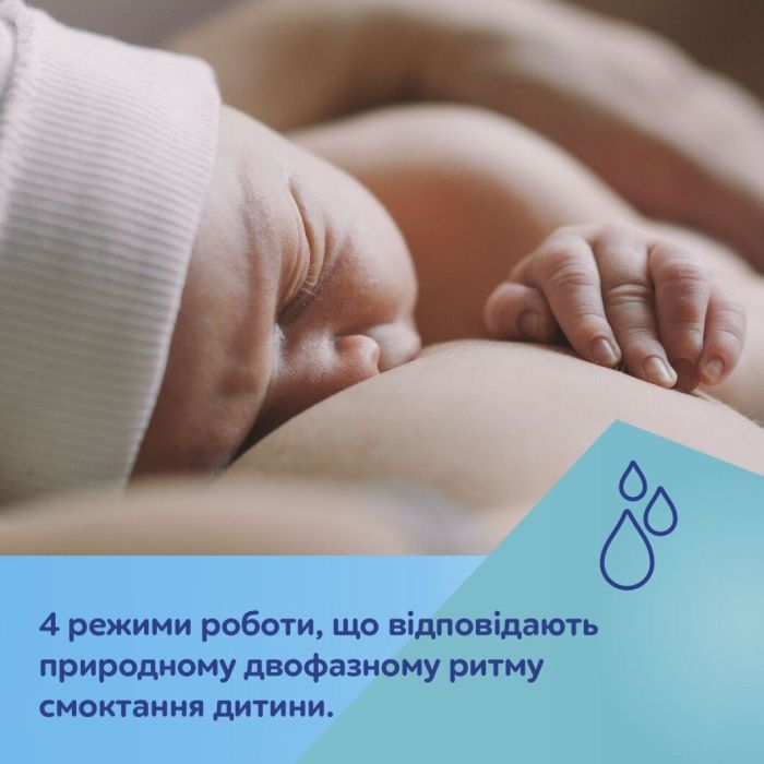 Молокоотсос Canpol babies портативный электрический PowerPump (20/107) изображение 11