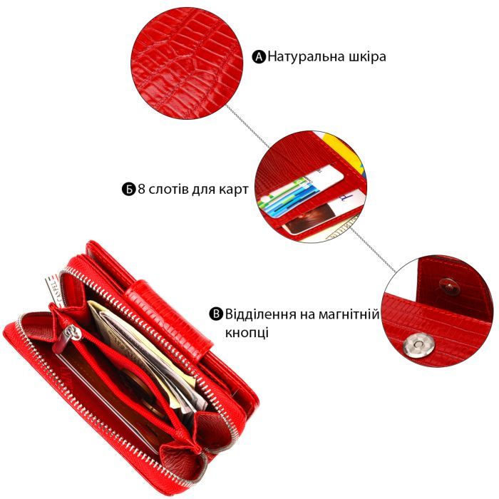 Портмоне Canpellini З натуральної шкіри Червоне (21731) зображення 4