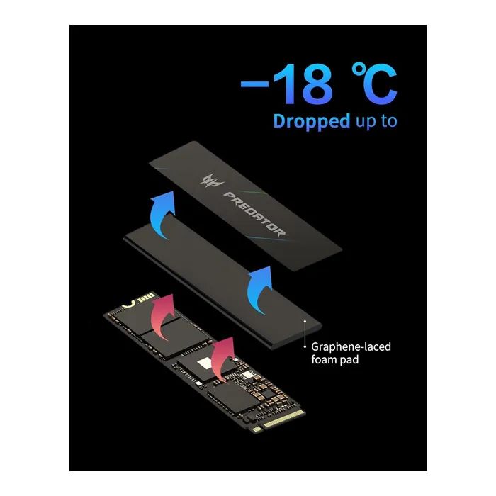 Накопитель SSD M.2 2280 2TB GM9000 Acer Predator (BL.9BWWR.130) изображение 8