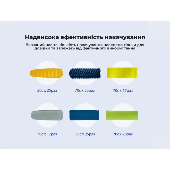 Насос для надувной мебели Flextail Zero Pump, чорний (ZP650cht-BK-i) изображение 12