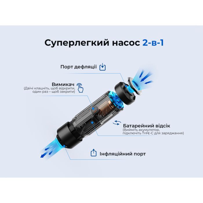 Насос для надувной мебели Flextail Zero Pump, чорний (ZP650cht-BK-i) изображение 8