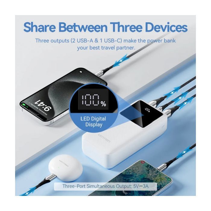Батарея универсальная Vention 30000mAh 22.5W 3A, PD, QC/3.0, LED Display, White (FHMW0) изображение 6