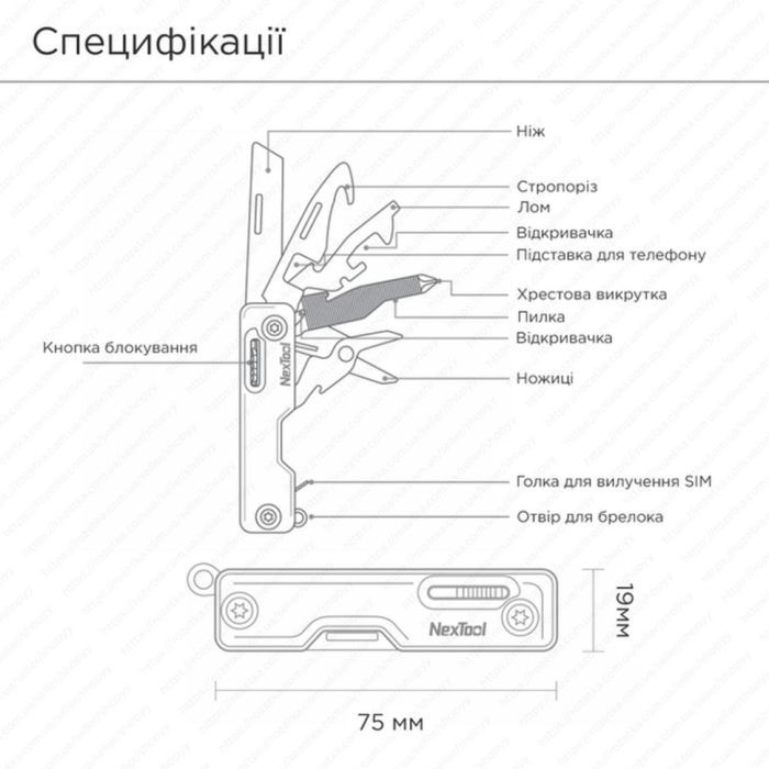 Мультитул NexTool Multi Functional Knife зелений (NE20098) изображение 2