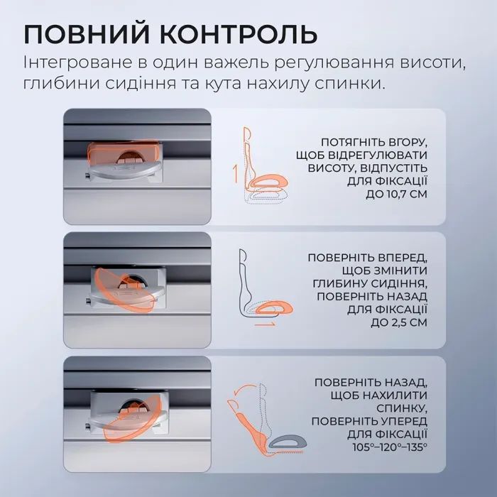 Офисное кресло Sihoo DORO C300 Pro Mesh White (DORO-C300-PRO-M102) изображение 8