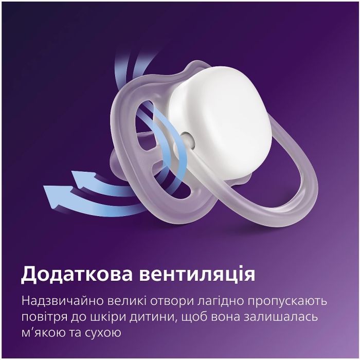 Пустушка Philips AVENT Ultra Air 6-18 місяців 2 шт синьо-жовта (SCF080/26) зображення 3