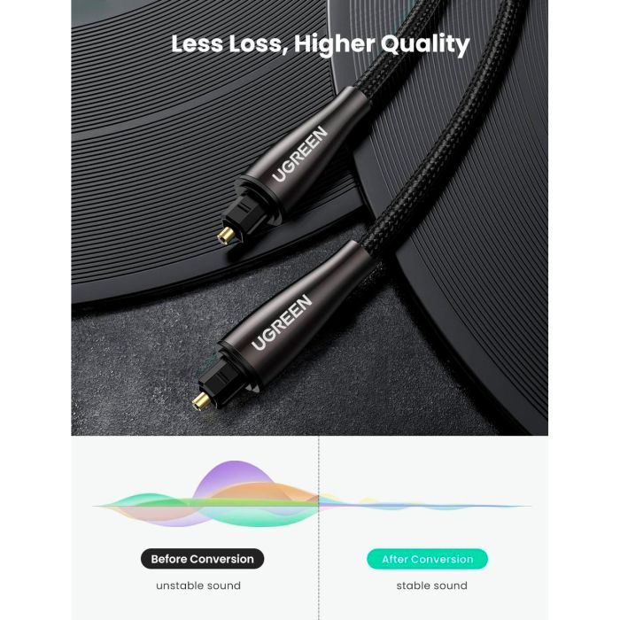 Кабель мультимедійний Optical Toslink 3.0m AV108 black Ugreen (10541) зображення 3