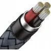 Кабель мультимедийный 3.5mm F to 3.5mm M 1.0m Essager (EYPY35-MY0G) изображение 5