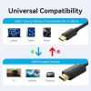 Кабель мультимедийный USB-C to HDMI M 2.0m 4K 60Hz black VENTION (CRIBH) изображение 4