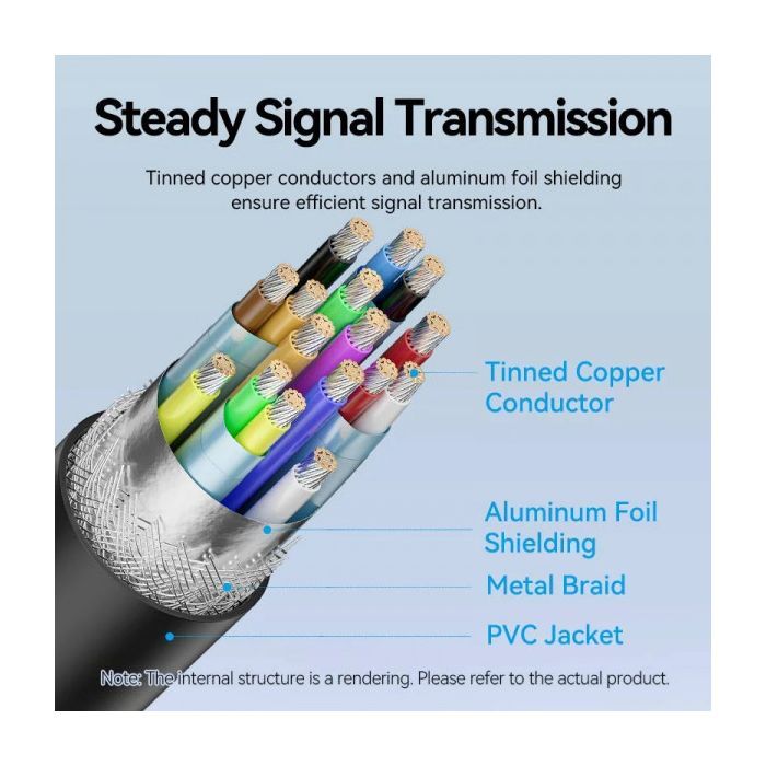 Кабель мультимедийный USB-C to HDMI M 2.0m 4K 60Hz black VENTION (CRIBH) изображение 5