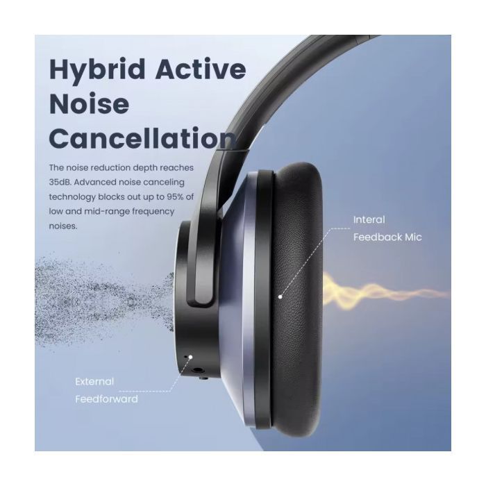 Навушники OneOdio A10 Bluetooth 3,5мм Black (A10 Black) зображення 4