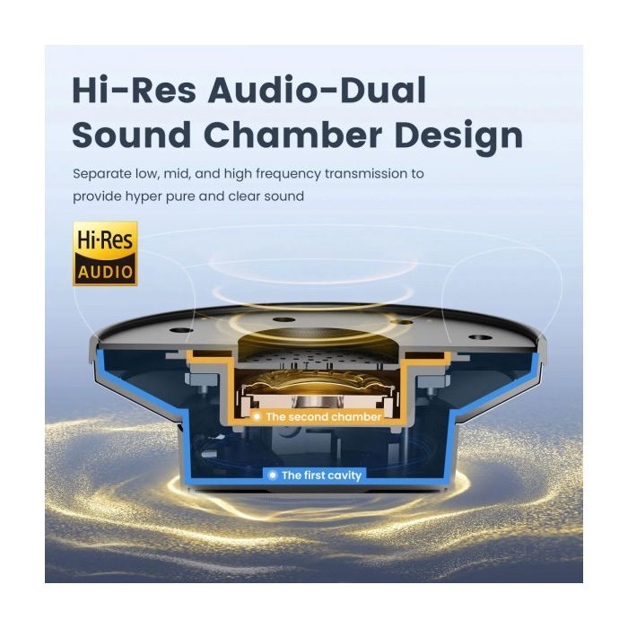 Навушники OneOdio A10 Bluetooth 3,5мм Black (A10 Black) зображення 5