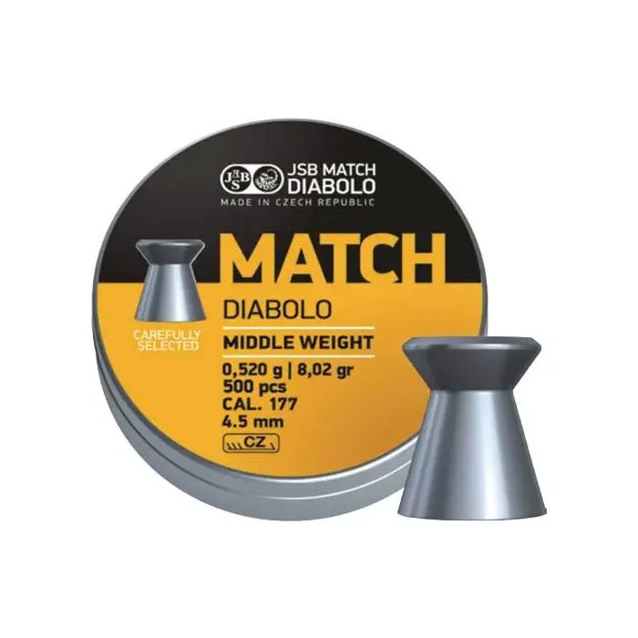 Пульки JSB Match MW 0,52 г, 4,49 мм, 500 шт/уп (000014-500)