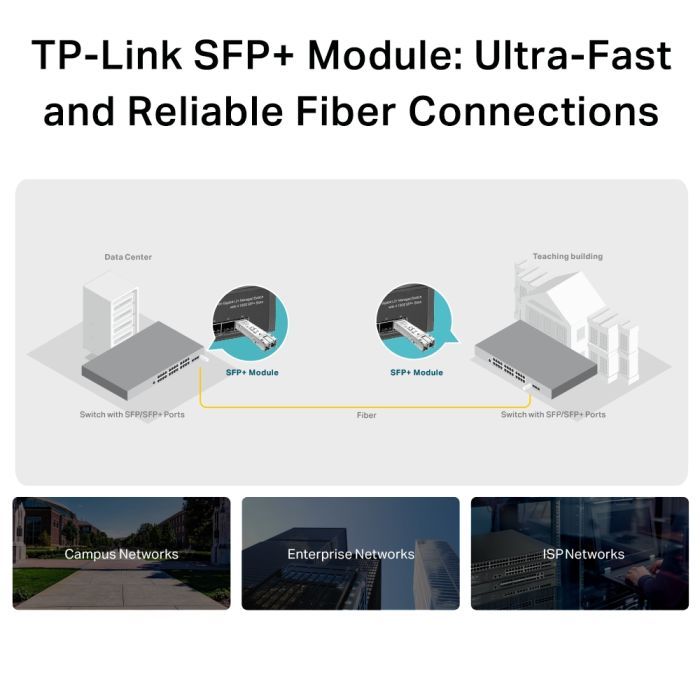 Модуль SFP TP-Link SM5110-SR изображение 4