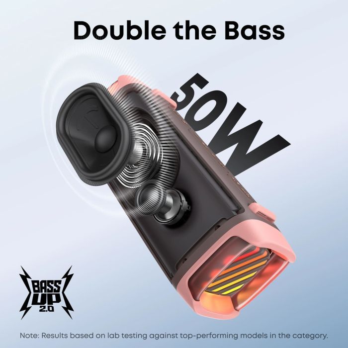 Акустическая система Anker SoundСore Boom 3i Brown (D5100080) изображение 11