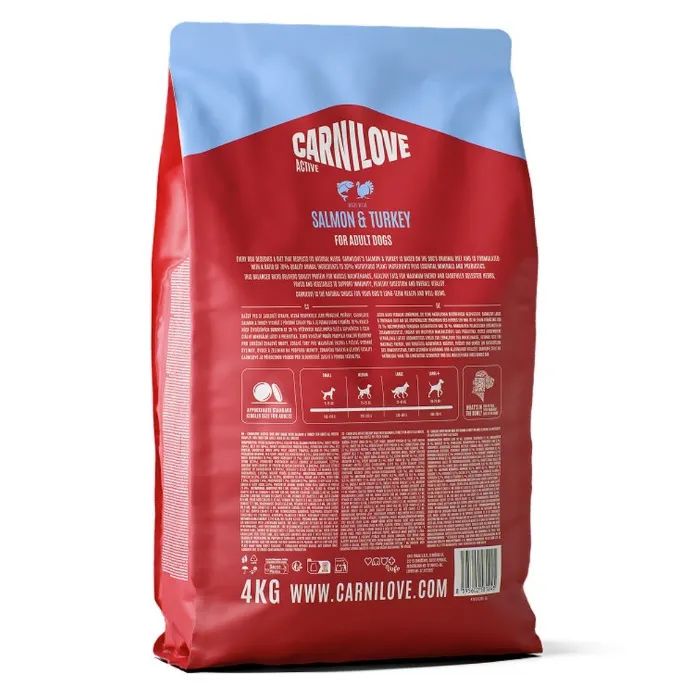 Сухой корм для собак Carnilove Active Salmon & Turkey 4 кг (8595602581245) изображение 2