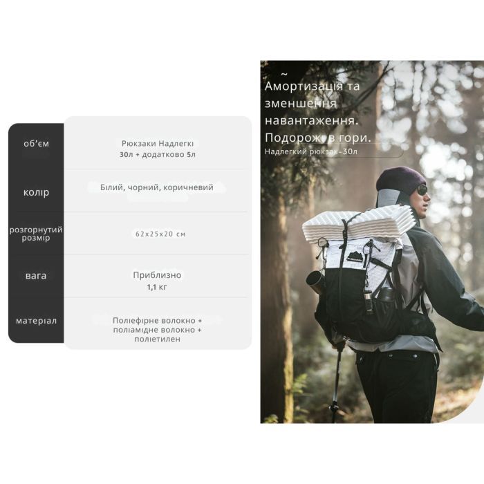 Рюкзак туристический Naturehike CNK2300016 Helium 30+5 л білий (6976507663311) изображение 9