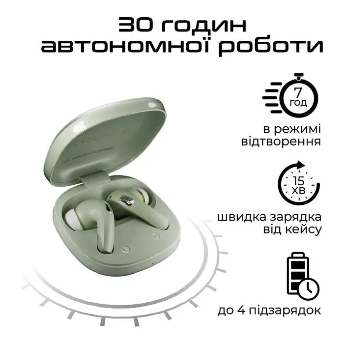 Навушники HiFuture SonicCore Grey (soniccore.grey) зображення 5