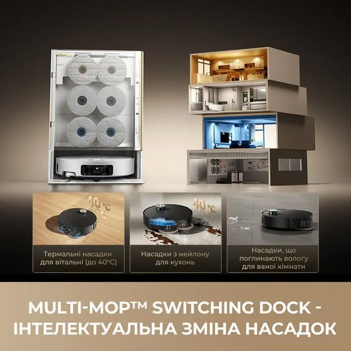 Пилосос Dreame Bot MatriX 10 Ultra White (RLX95CE-wh) зображення 5