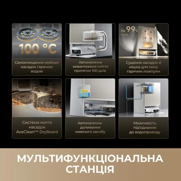 Пилосос Dreame Bot MatriX 10 Ultra White (RLX95CE-wh) зображення 6