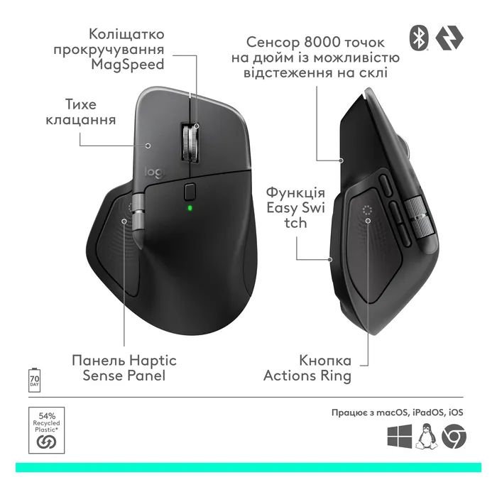 Мышка Logitech MX Master 4 for Mac Performance Bluetooth White/Silver (910-007576) изображение 12