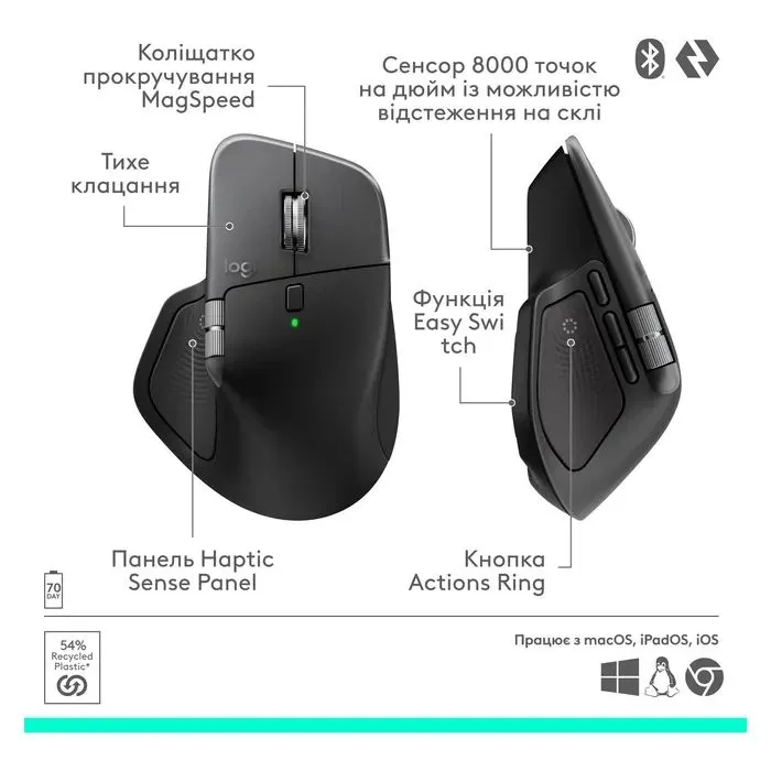 Мышка Logitech MX Master 4 for Mac Performance Bluetooth Space Black (910-007577) изображение 12
