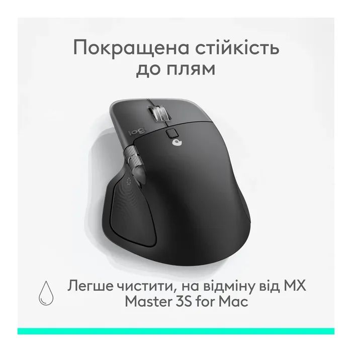Мышка Logitech MX Master 4 for Mac Performance Bluetooth White/Silver (910-007576) изображение 9