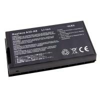 Аккумулятор для ноутбука Asus A32-A8 BatteryExpert (A32-A8 L 48)