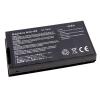 Аккумулятор для ноутбука Asus A32-A8 BatteryExpert (A32-A8 L 48)
