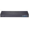 VoIP-шлюз Grandstream GXW4216 изображение 2