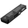 Аккумулятор для ноутбука DELL Inspiron 1400 (MN151 DE-1420-6) 11.1V 5200mAh PowerPlant (NB00000177)