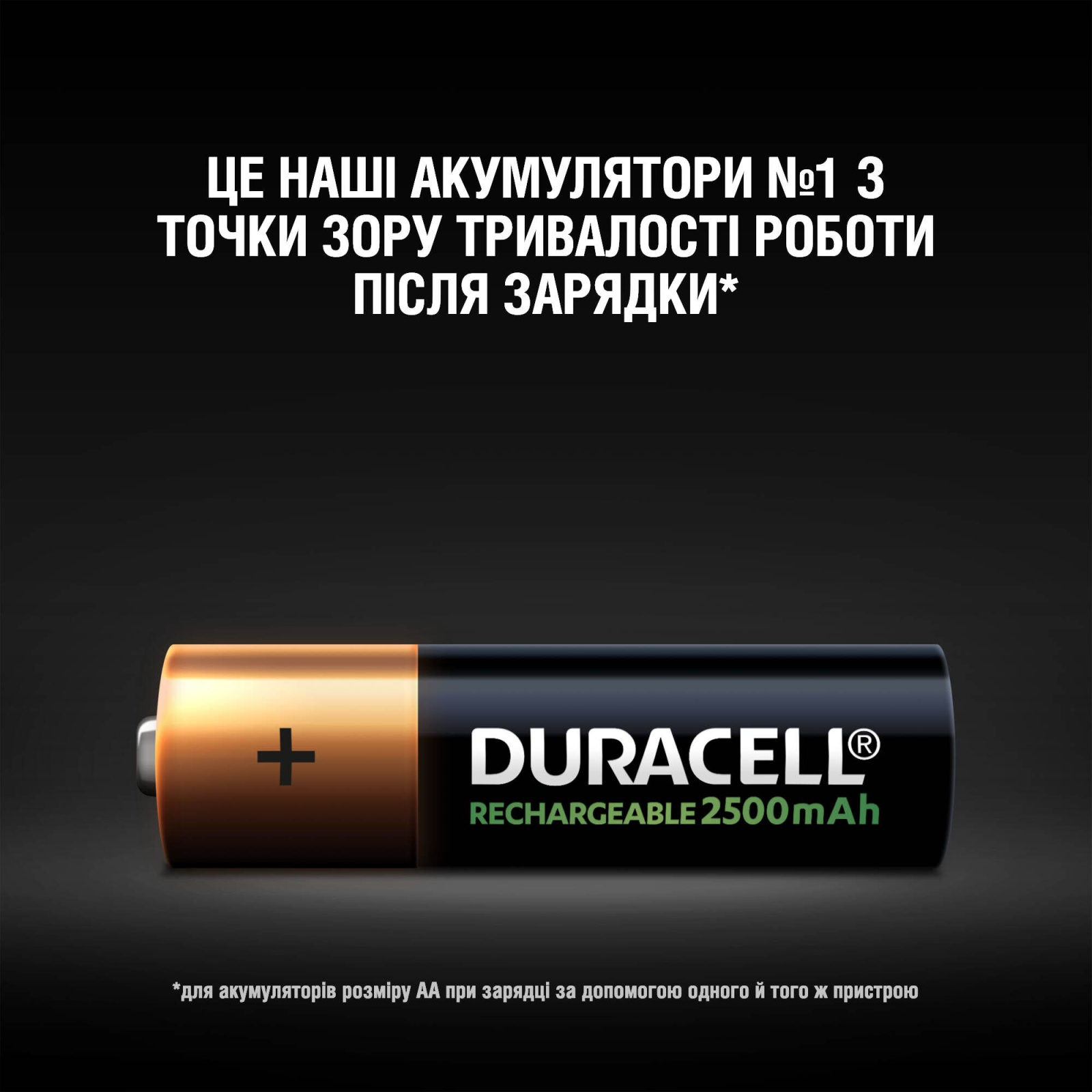 Аккумулятор Duracell AA HR6 2500mAh * 4 (5000394057203 / 5007308) изображение 5
