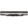 Аккумулятор для ноутбука ASUS U30 Series (A31-UL30, ASU300LH) 14.4V 5200mAh ASUS (NB430222)