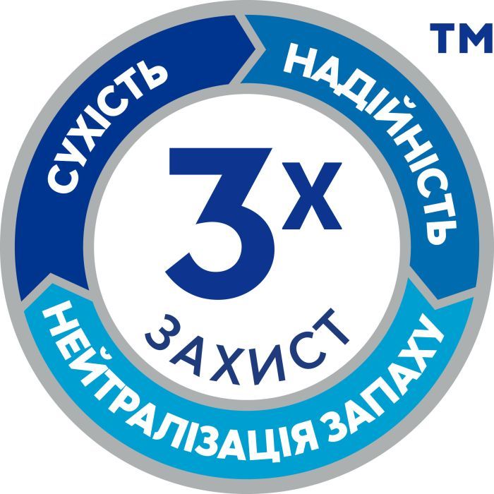 Урологические прокладки Tena Lady Slim Extra Plus 16 шт (7322540610260/7322541463193) изображение 8