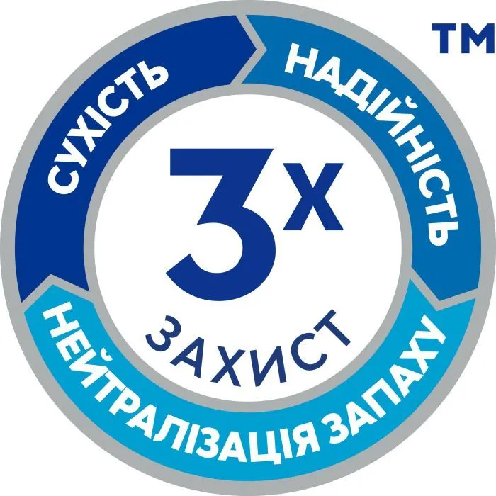 Урологічні прокладки Tena Lady Slim Extra Plus 16 шт (7322540610260/7322541463193) зображення 8