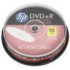 Диск DVD HP DVD+R 8.5GB 8X DL IJ PRINT 10шт Spindle (69306/DRE00060WIP-3)