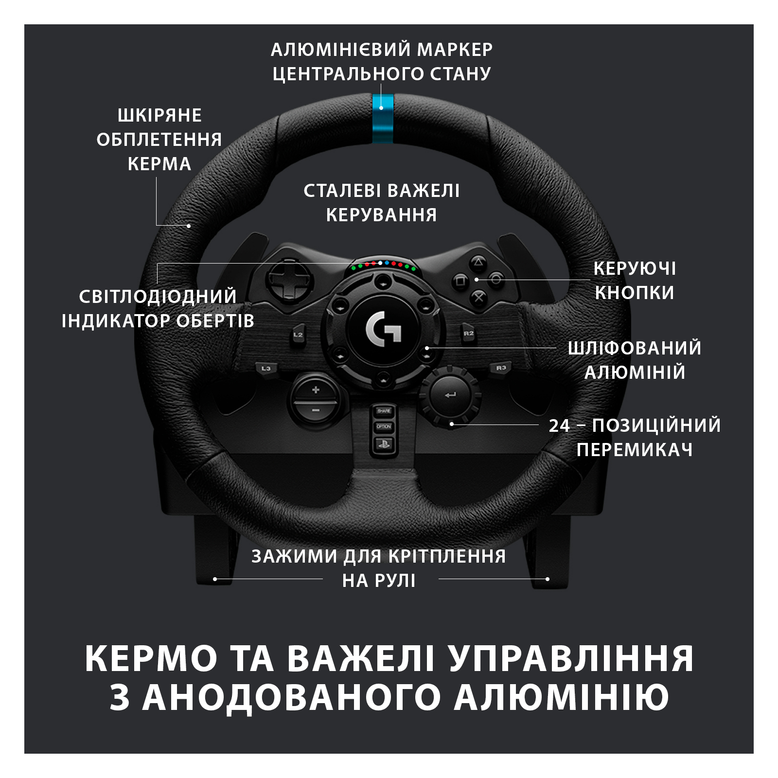 Руль Logitech G923 Racing Wheel and Pedals for PS4 and PC (941-000149) изображение 6
