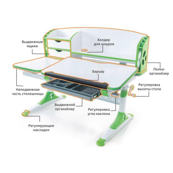 Парта Evo-kids Aivengo L Green (Evo-720 WZ) изображение 2
