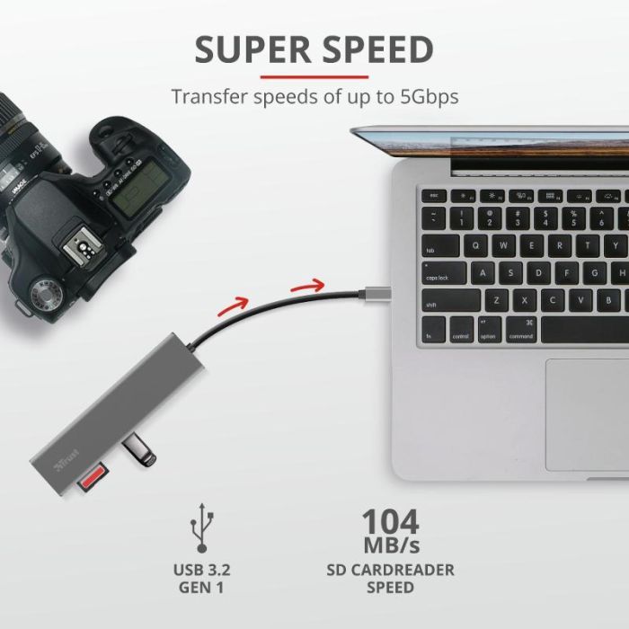 Концентратор Trust HALYX FAST 3USB+CARD READER USB-C ALUMINIUM (24191_TRUST) изображение 8