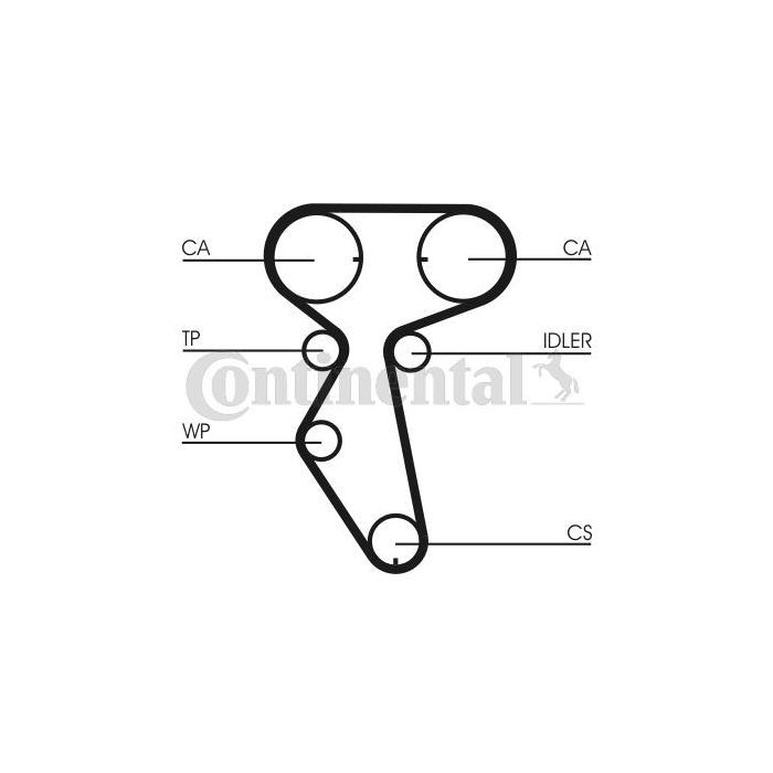 Ремень ГРМ CONTITECH CT887 изображение 2