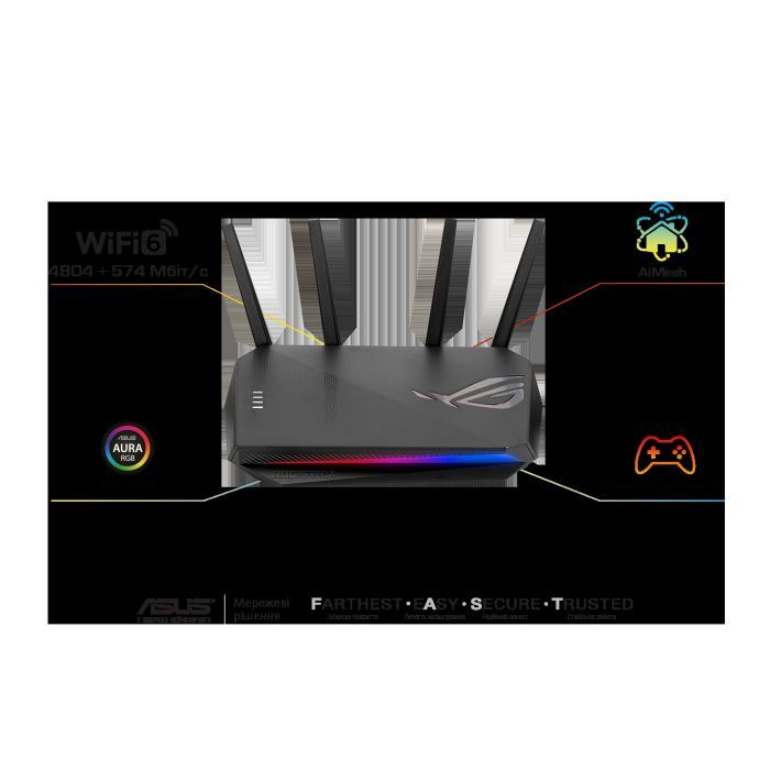Маршрутизатор ASUS GS-AX5400 зображення 4